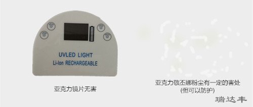 亞克力鏡片無(wú)害,亞克力鏡片粉塵可防護
