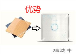 亞克力鏡片沒(méi)有訂單怎么辦